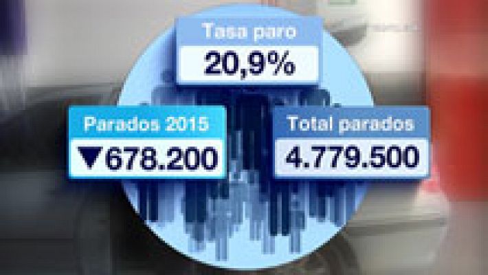Telediario 1 - Telediario 2 en 4' - 28/01/16