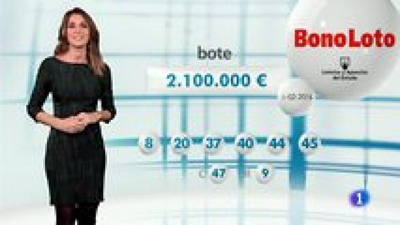 Loterías: Bonoloto - 01/02/16 | RTVE Play
