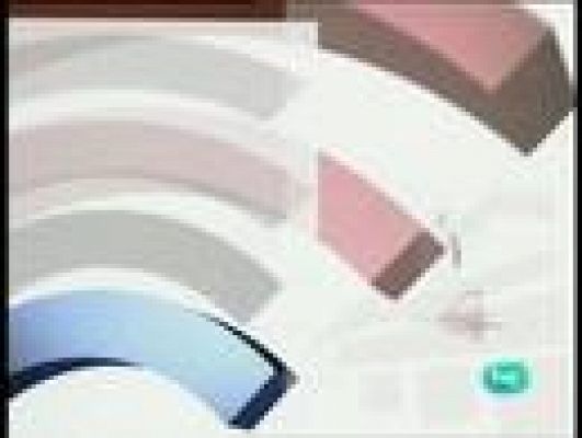 Parlamento - Parlamento - 22/11/08