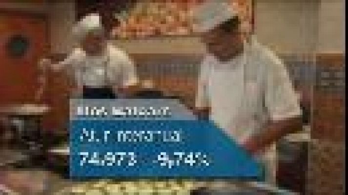 Informatiu Balear - Informatiu Balear en 2' - 02/02/16