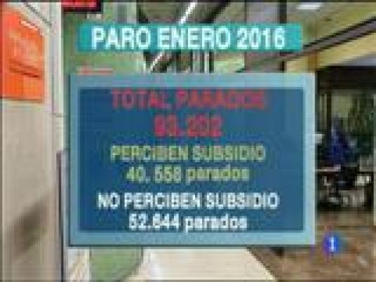 Panorama Regional - Asturias en 2' - 02/02/16