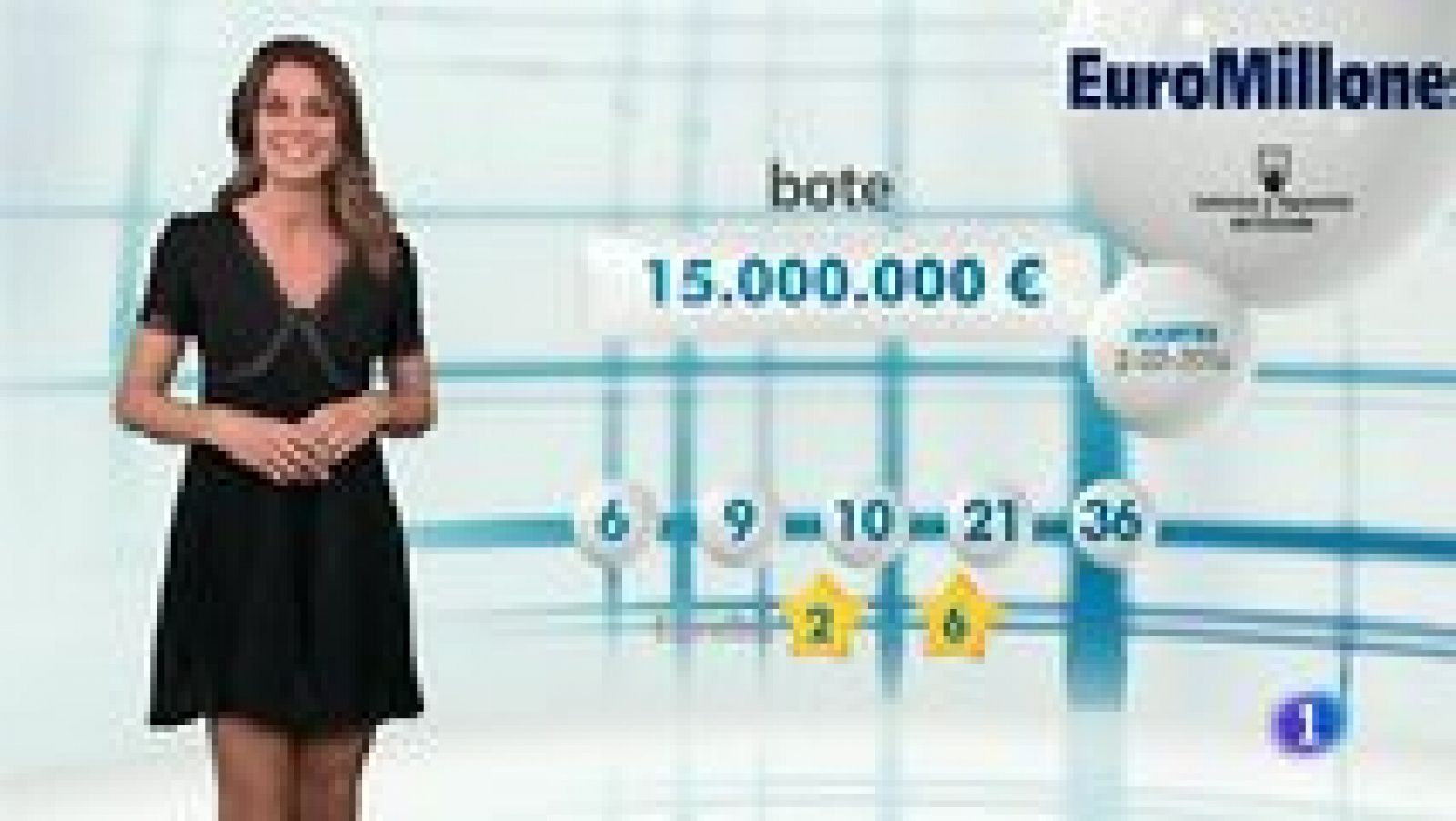 Loterías: Bonoloto + EuroMillones - 02/02/16 | RTVE Play