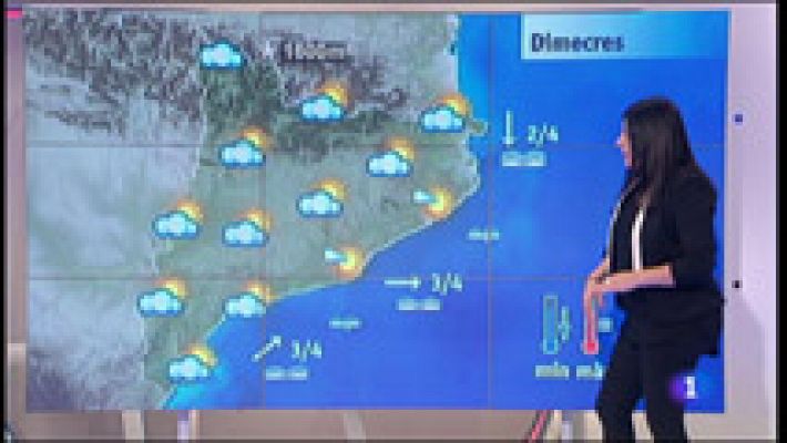 L'Informatiu - El temps - 09/02/16