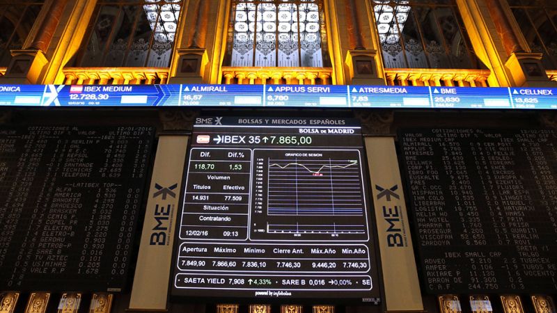 El IBEX 35 pierde un 6,81% semanal