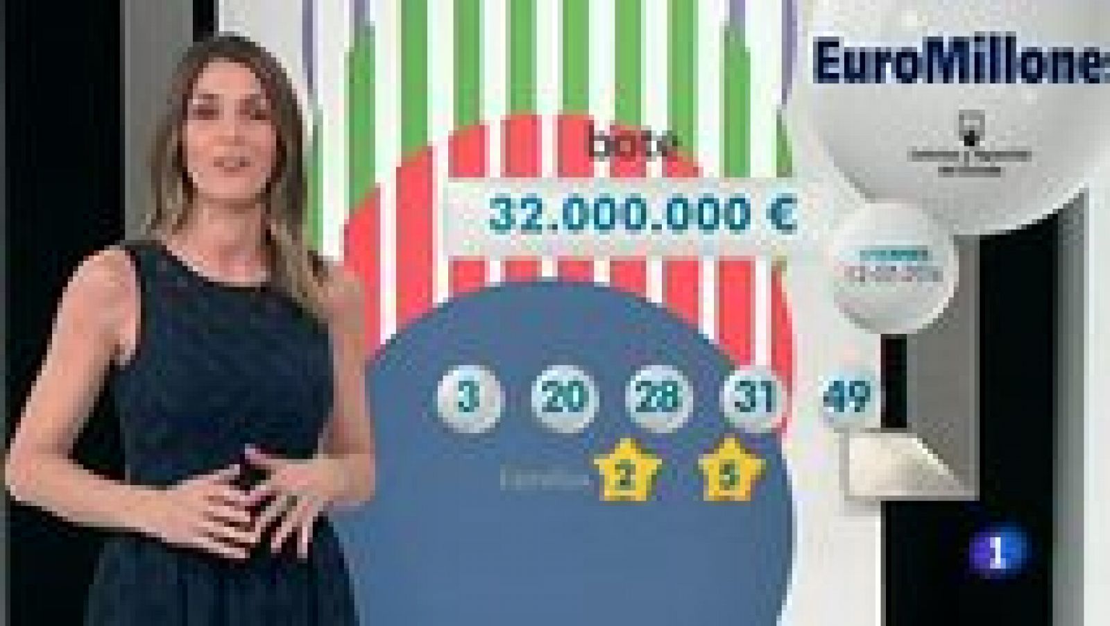 Loterías: Bonoloto + EuroMillones - 12/02/16 | RTVE Play