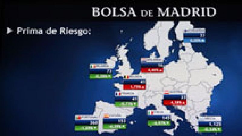 La banca europea sigue generando dudas