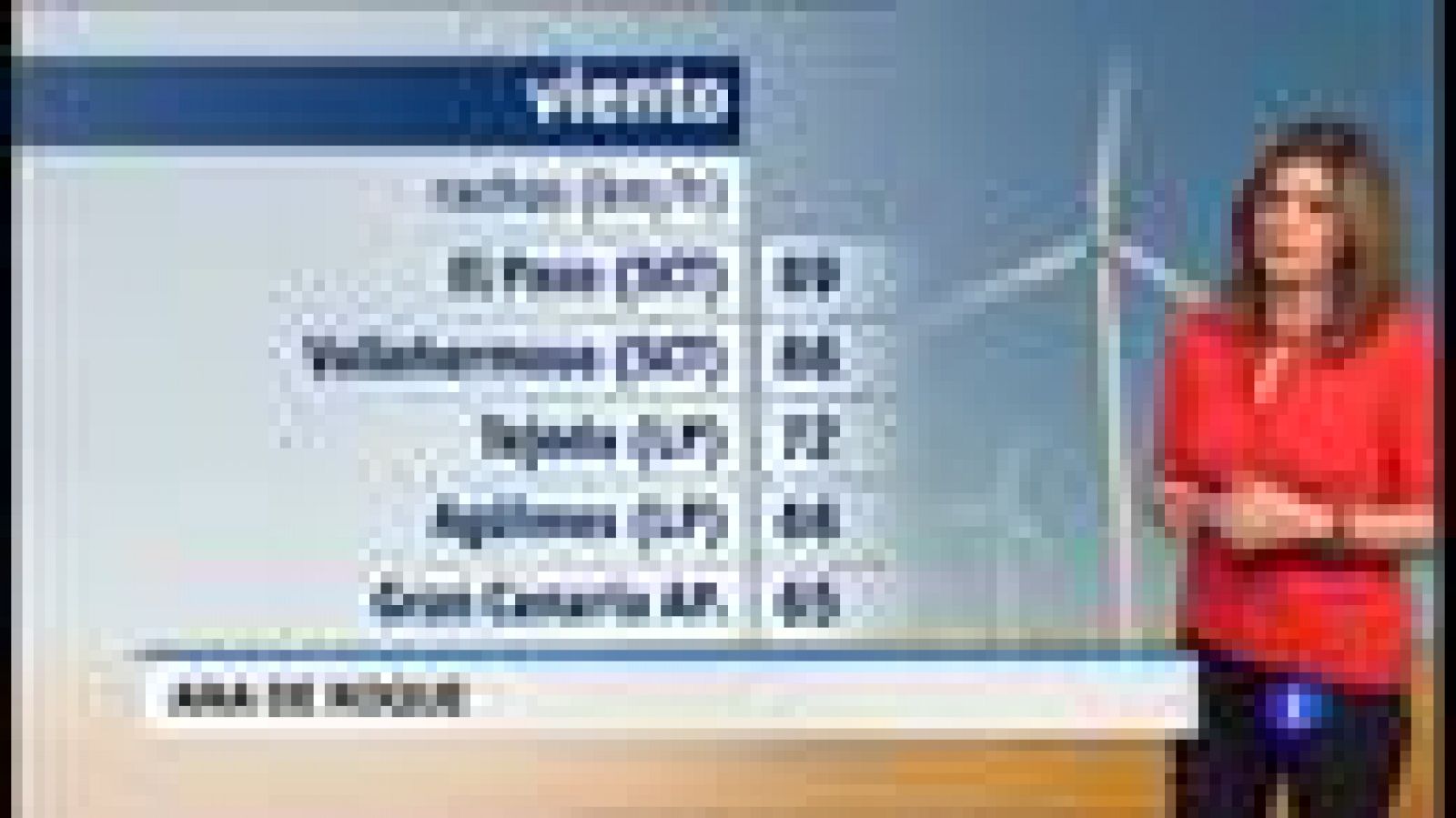 Telecanarias: El tiempo en Canarias - 17/02/2016 | RTVE Play