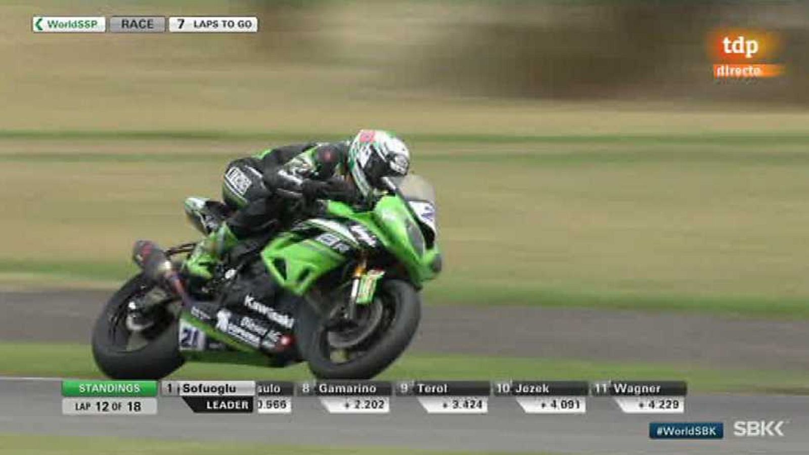 Motociclismo - Campeonato del Mundo Superbike. World Supersport. Prueba Australia - ver ahora