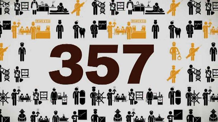 Aquí hay trabajo - Aquí hay trabajo - 01/03/16