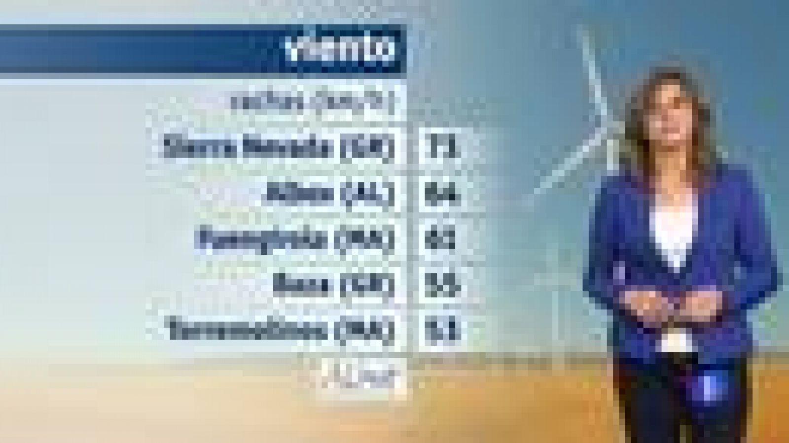 El tiempo en Andalucía - 01/03/16 | Ver