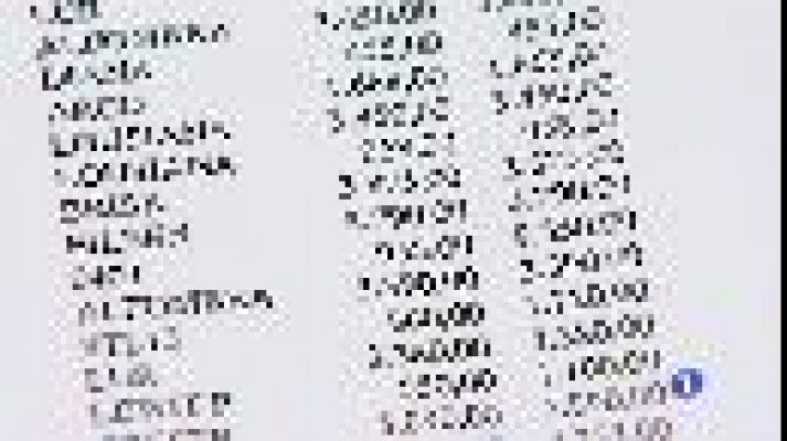 Informatiu Balear - Informatiu Balear 2 - 03/03/16