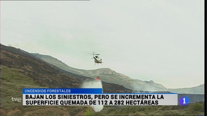 Informativo Telerioja - Informativo Telerioja - 04/03/16