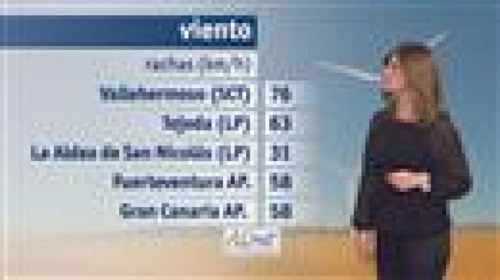 Telecanarias - El tiempo en Canarias - 07/03/2016