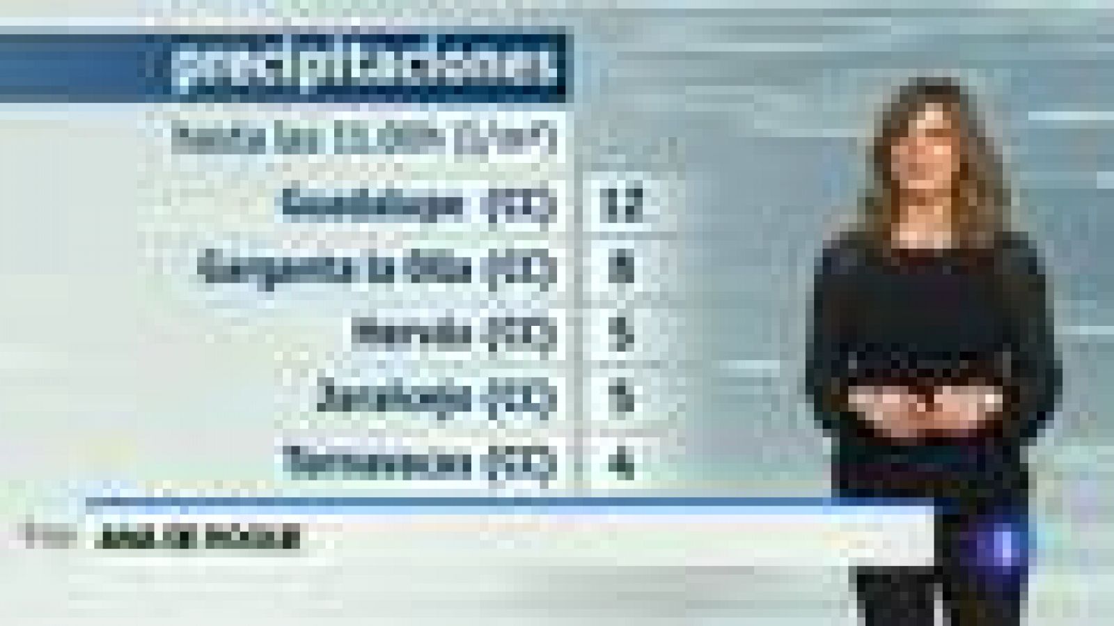 Noticias de Extremadura: El tiempo en Extremadura - 07/03/16 | RTVE Play
