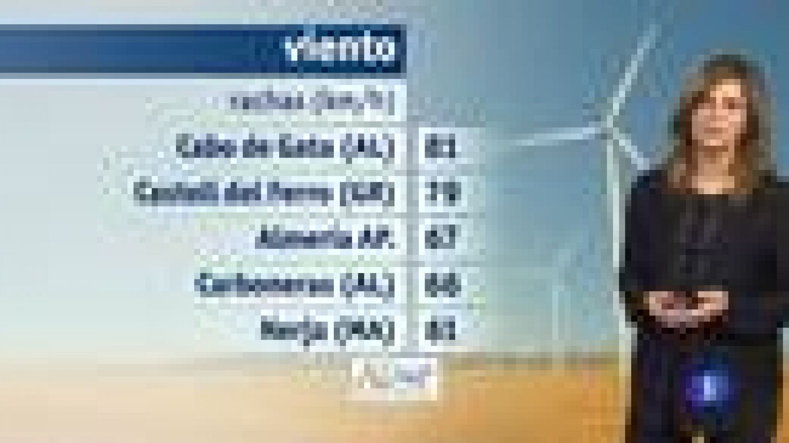 Noticias Andalucía: El tiempo en Andalucía - 10/03/16 | RTVE Play