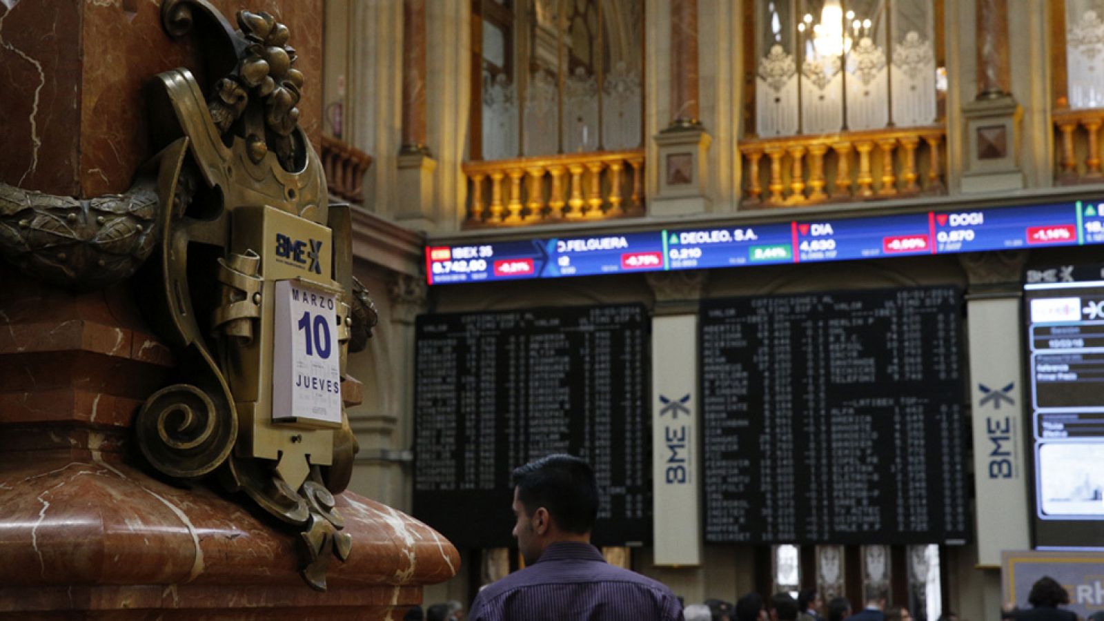 El IBEX 35 cierra plano y borra la subida superior al 3% con que recibió las medidas del BCE