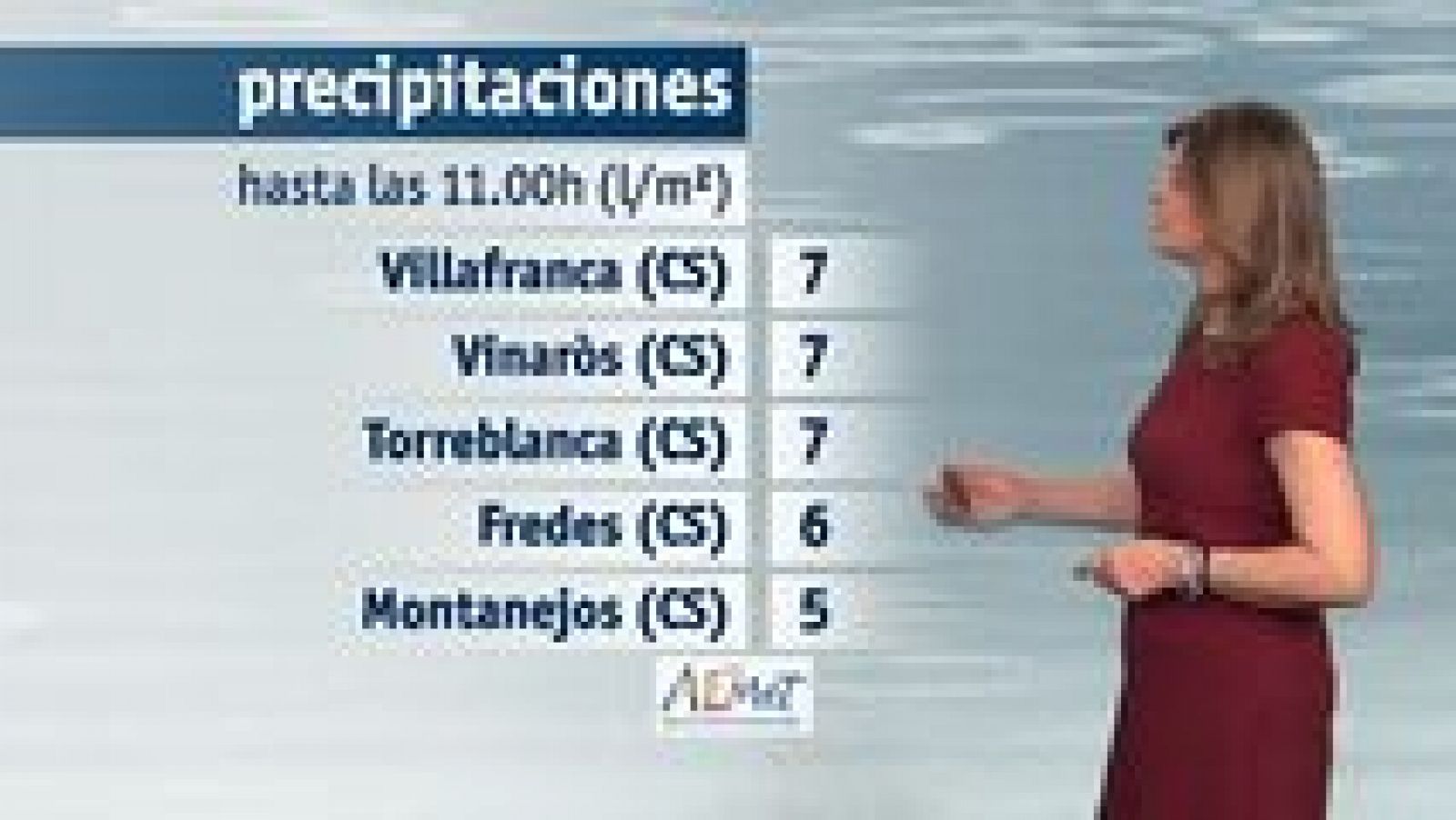 L'informatiu - Comunitat Valenciana: El tiempo en la Comunidad Valenciana - 15/03/16 | RTVE Play