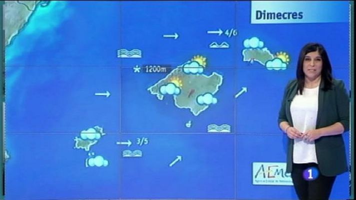 Informatiu Balear - El temps a les Illes Balears - 16/03/16
