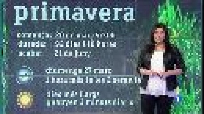 Informatiu Balear - El temps a les Illes Balears - 18/03/16