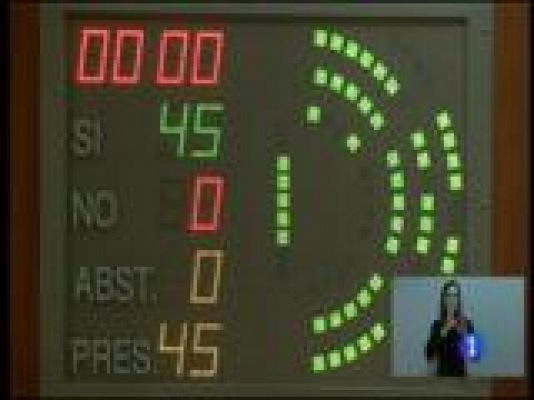 Panorama Regional - Asturias en 2' - 18/03/16