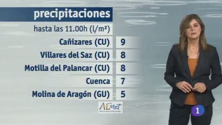 El Tiempo en Castilla-La Mancha - 21/03/16