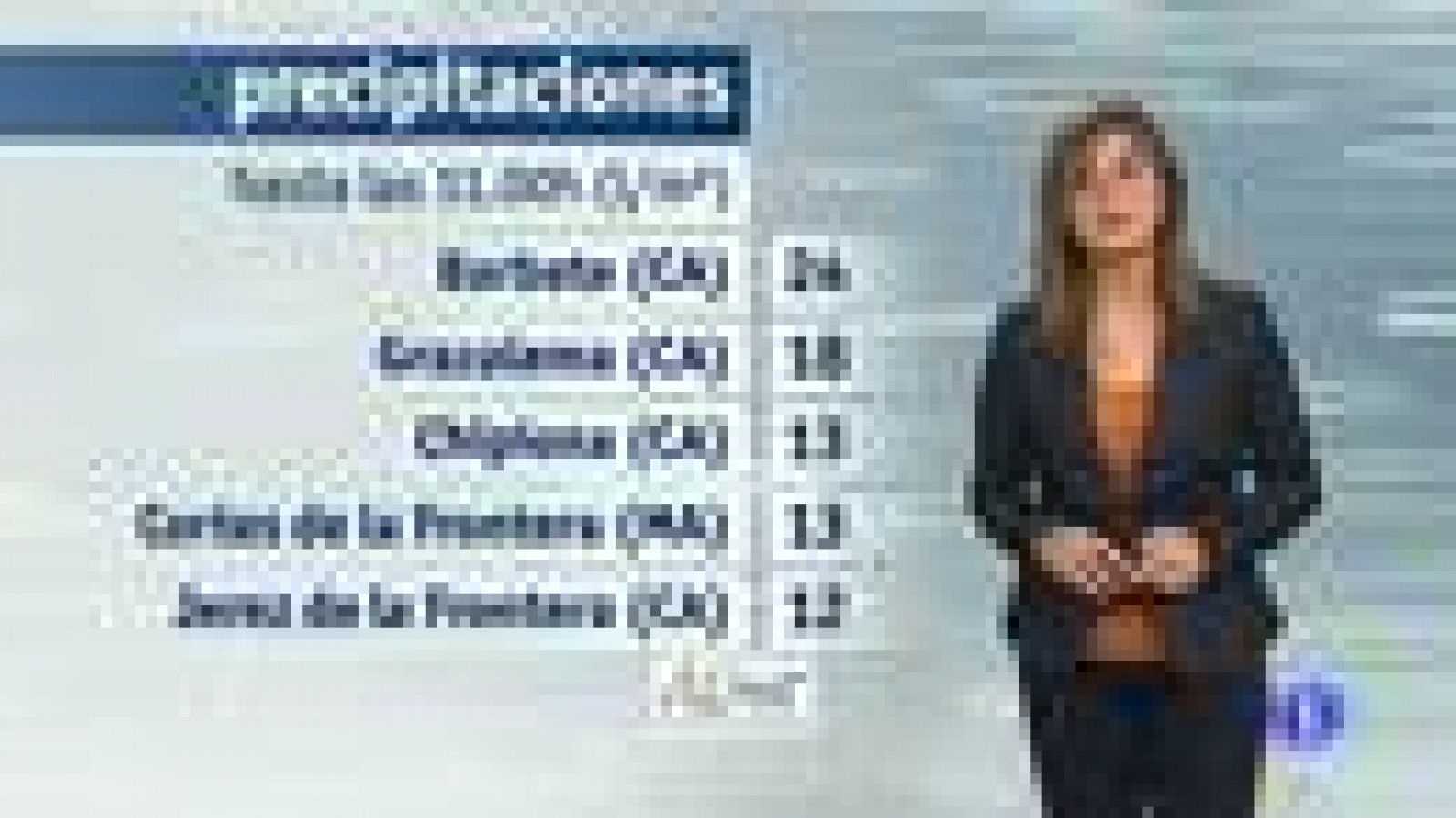 Noticias Andalucía: El tiempo en Andalucía - 21/03/2016 | RTVE Play