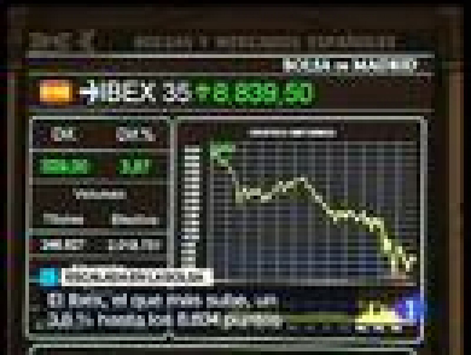 La Bolsas remontan, tras  las pérdidas de ayer. Las europeas suben en torno a un tres por ciento, con la española a la cabeza. El Ibex ha ganado casi un cuatro por ciento impulsado por los dos grandes bancos y por Iberia, que ha subido cerca de un 10%. 