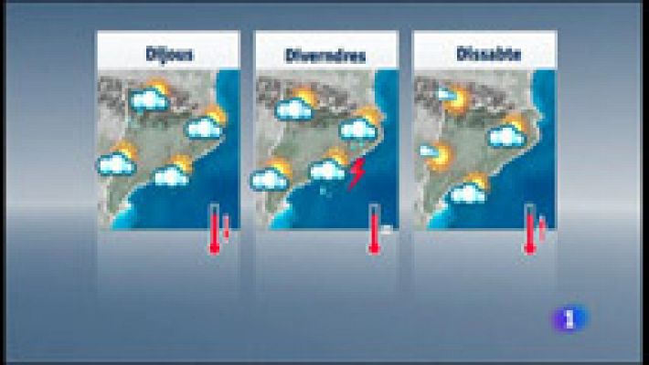 El temps - 29/03/16