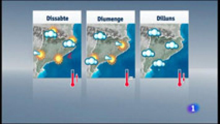 El temps - 31/03/16