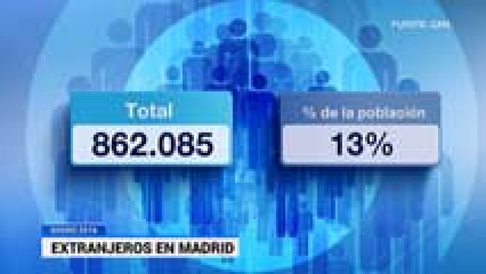 Informativo de Madrid: Informativo de Madrid - 06/04/16 | RTVE Play