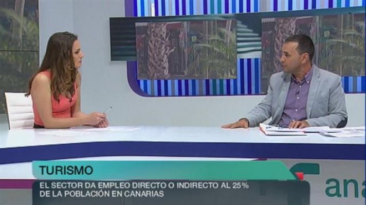 +Canarias - + Canarias - 05/04/2016