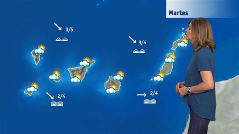 El tiempo en Canarias - 19/04/2016 
