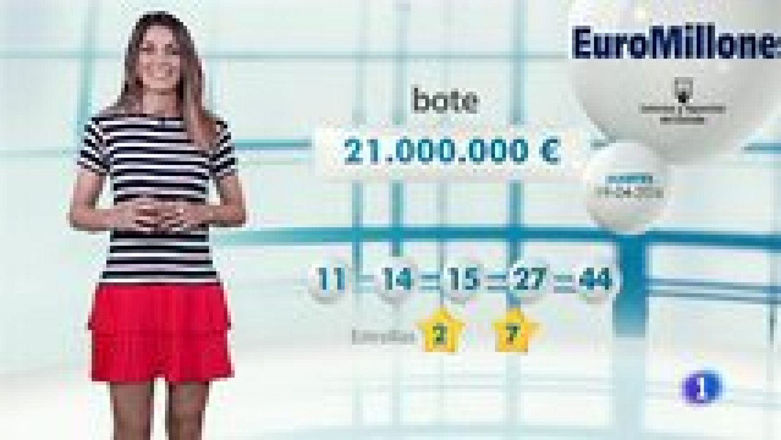 Loterías: Bonoloto + EuroMillones - 19/04/16 | RTVE Play