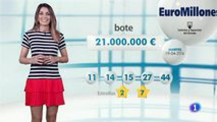 Bonoloto + EuroMillones - 19/04/16