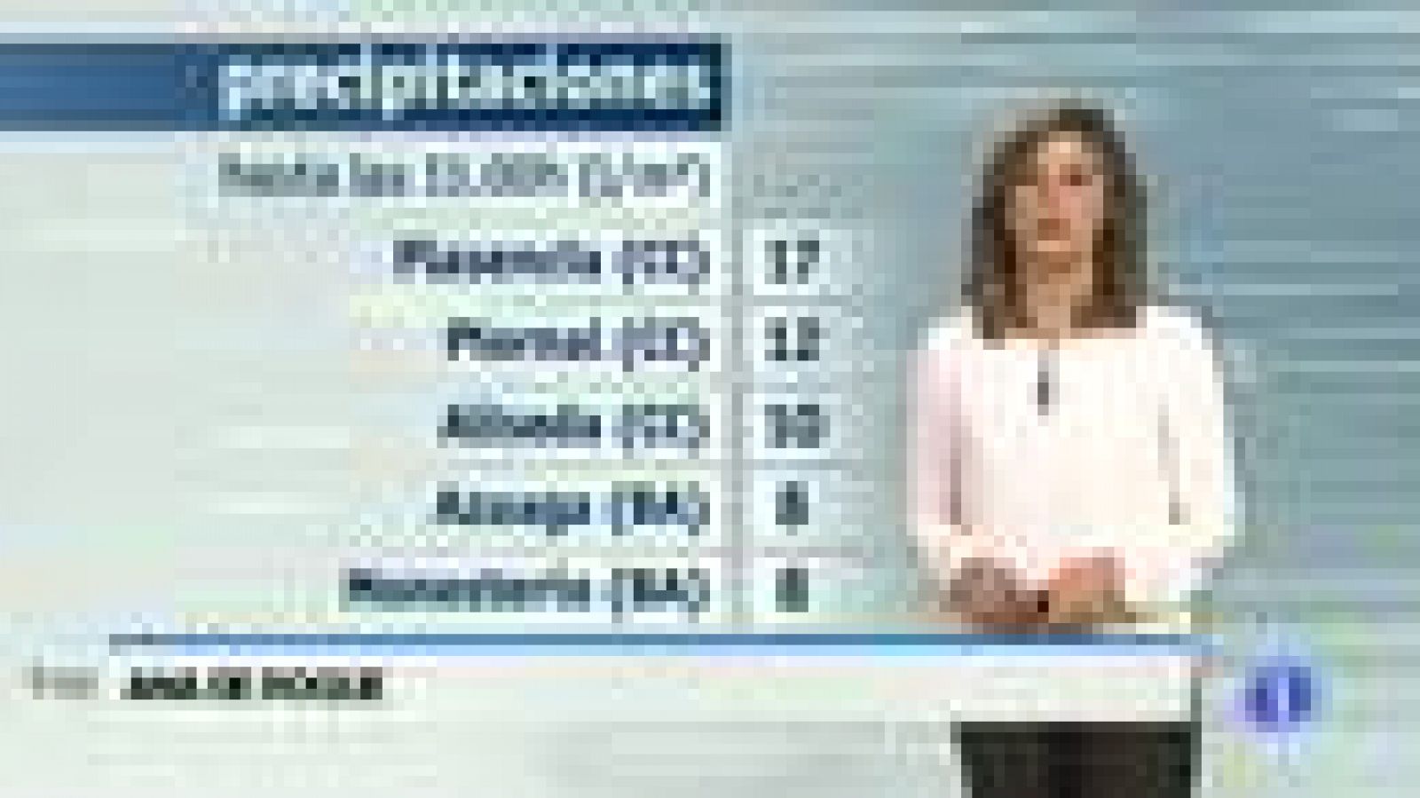 Noticias de Extremadura: El tiempo en Extremadura - 20/04/16 | RTVE Play