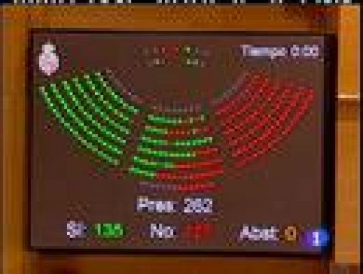  - El PP vota con ERC en el Senado