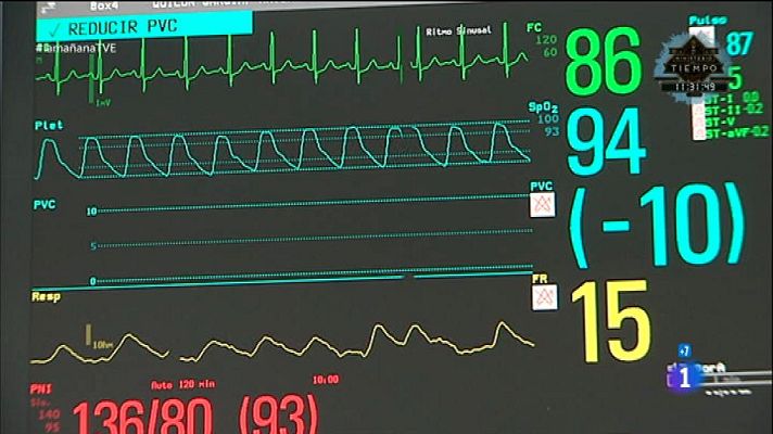 La mañana - Disgustos y corazón