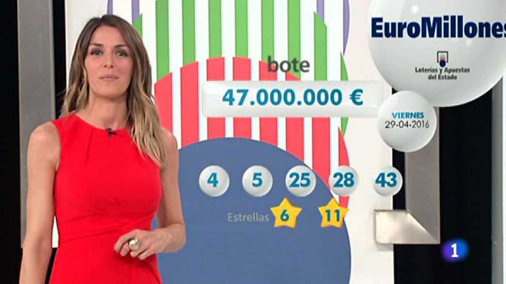 Loterías - Bonoloto + EuroMillones - 29/04/16
