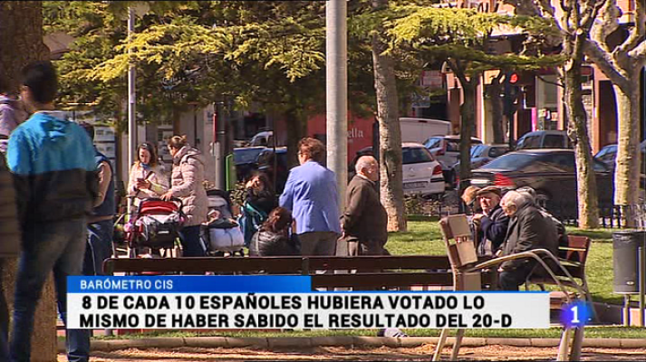 Informativo Telerioja - Informativo Telerioja - 03/05/16