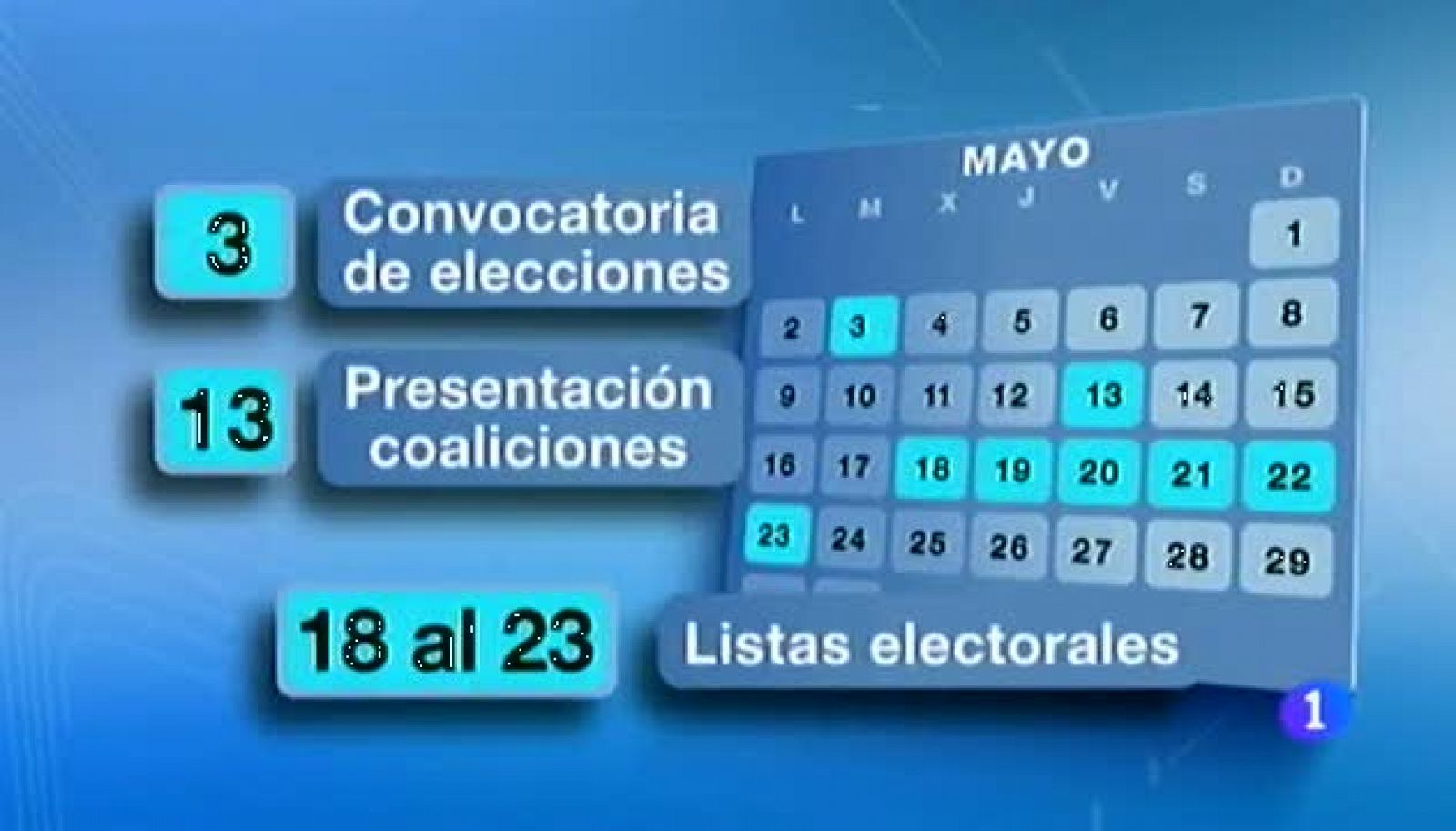 Noticias Aragón: Noticias Aragón - 03/05/16 | RTVE Play