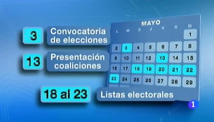 Noticias Aragón - 03/05/16