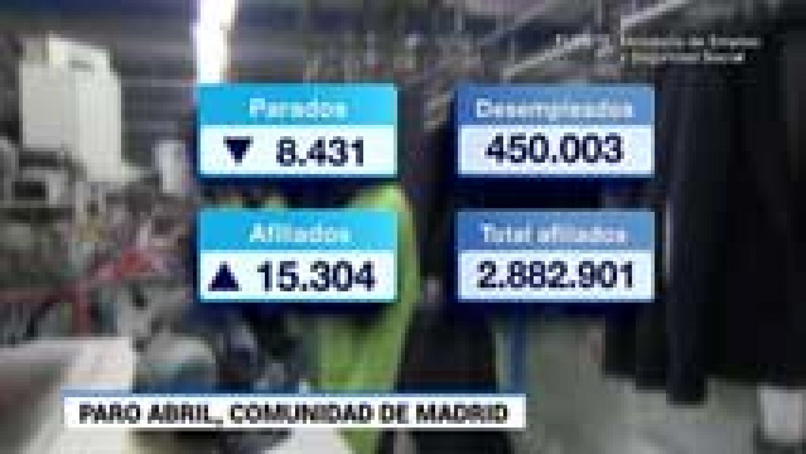 Informativo de Madrid: Informativo de Madrid - 04/05/16 | RTVE Play