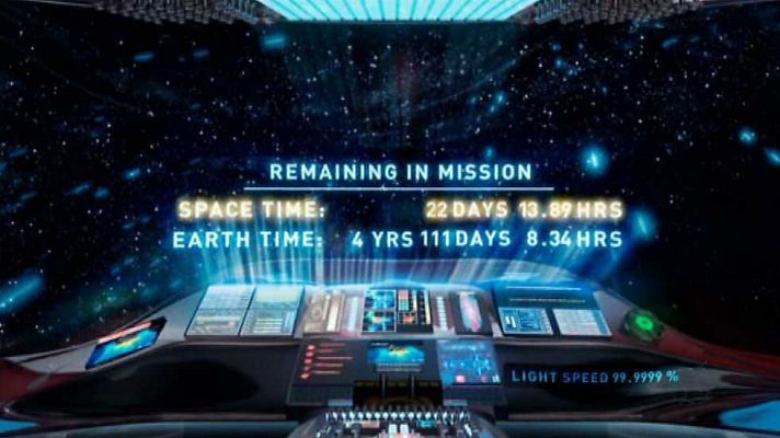 Documenta2 - El Universo: Viajar en el tiempo