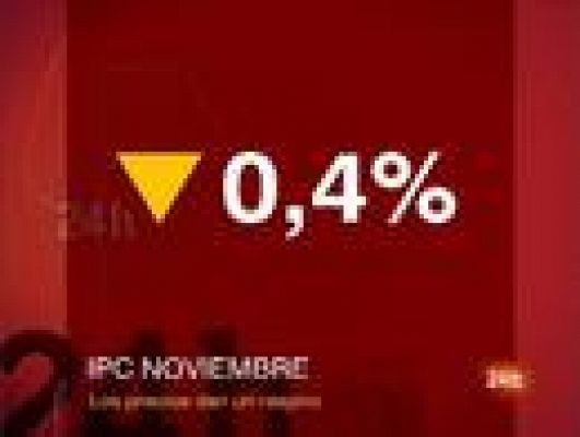  - Las pensiones subirán un 2,4%