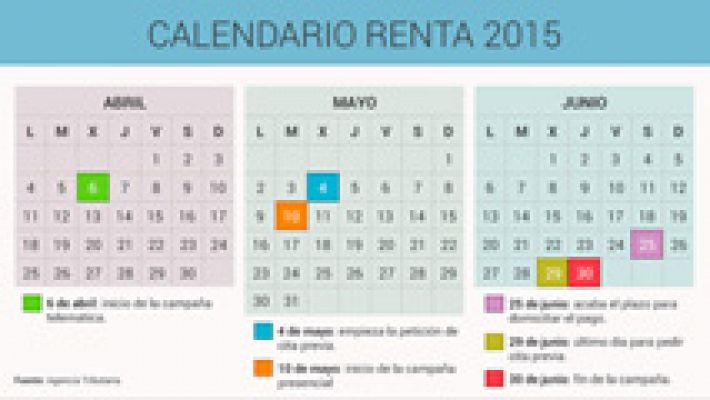 Arranca la campaña para hacer la declaración de la renta de forma presencial