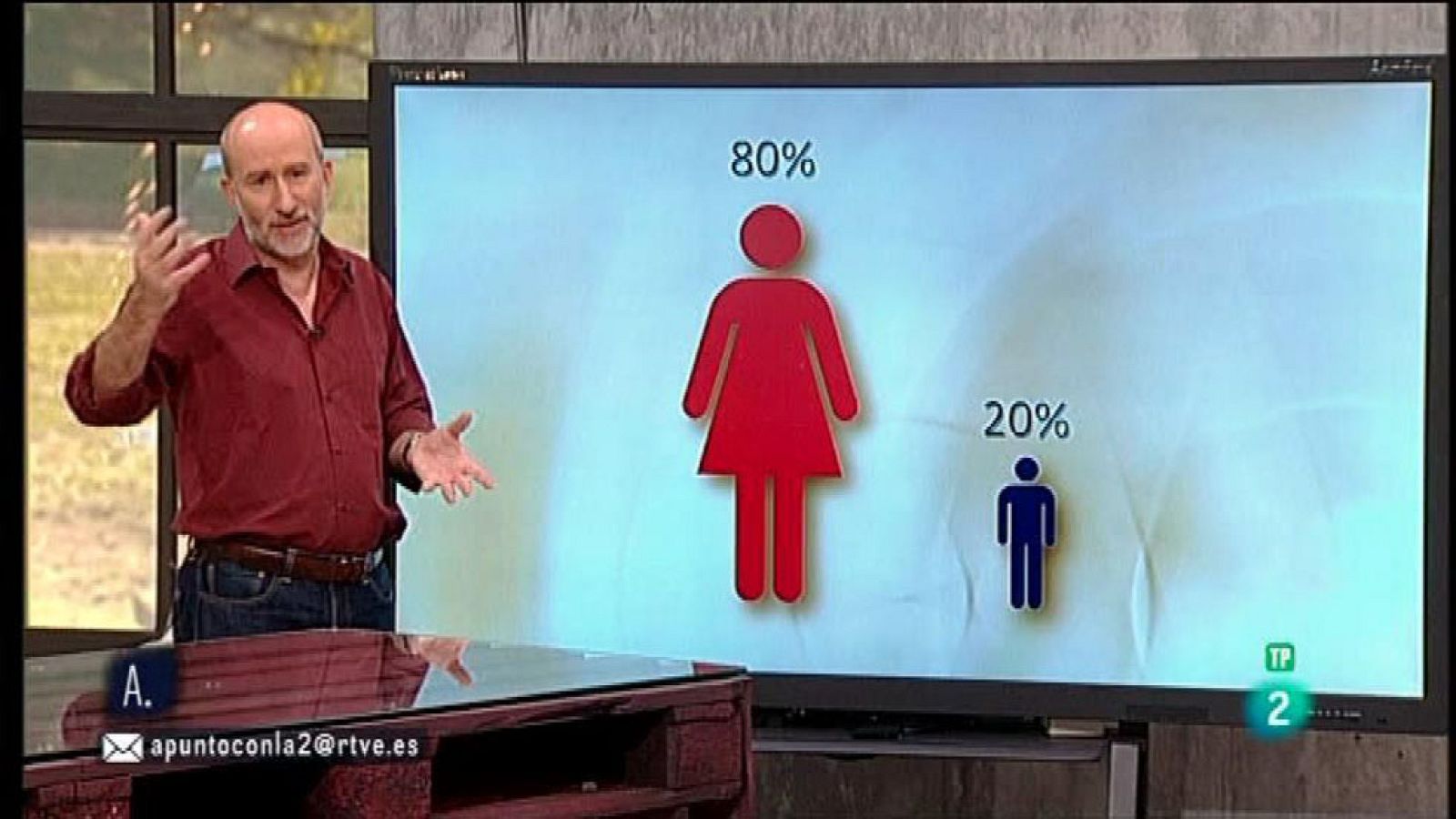 A punto con La 2 - Espacio y ciencia - La fibriomialgia