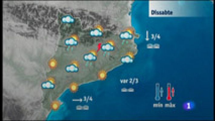 El temps - 13/05/16