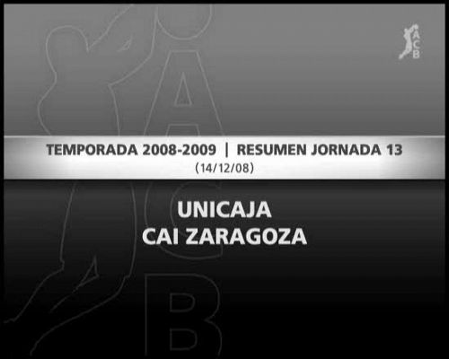 Unicaja Málaga 102-77 CAI Zaragoza