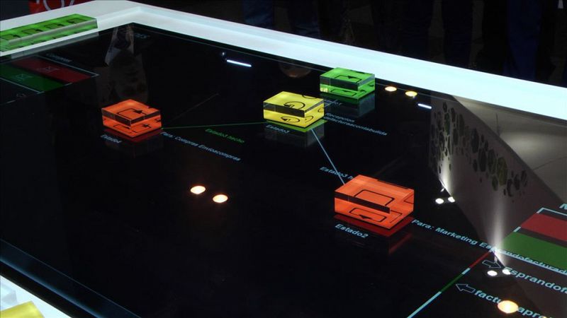 Entre las ltimas herramientas que se han presentado a la feria Digital Enterprise Show 2016 de Madrid se ha podido ver una solucin presentada por Konica Minolta, destinada a las empresas. Con ella, de una manera absolutamente visual y colaborativa,