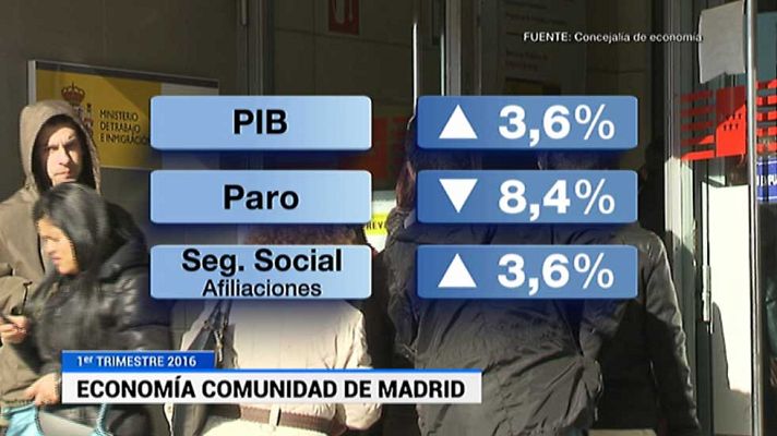 Informativo de Madrid - Informativo de Madrid - 26/05/16